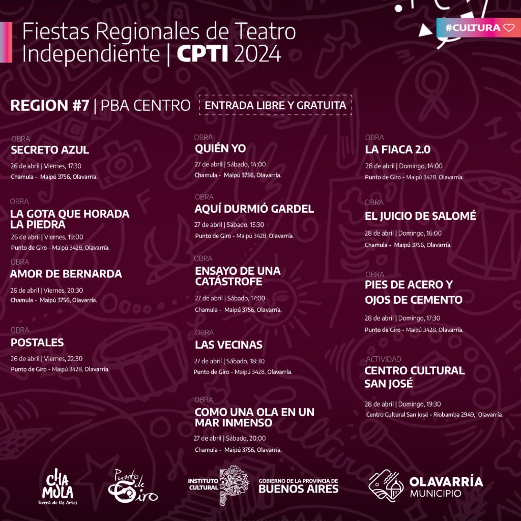 Este fin de semana llega la Fiesta Regional de Teatro Independiente