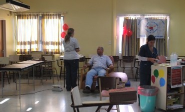 Colectas externas de donación de sangre